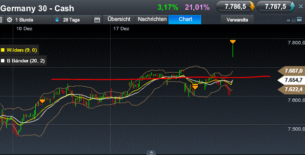 QV ultimate (unlimited) 565816