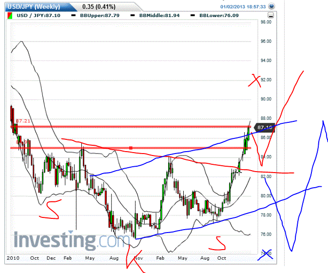 QV ultimate (unlimited) 565997