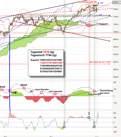QV ultimate (unlimited) 566067