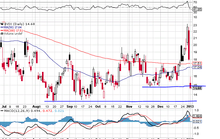 QV ultimate (unlimited) 566070