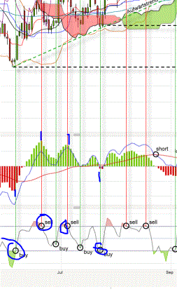 QV ultimate (unlimited) 566079