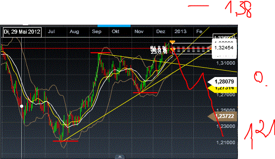 QV ultimate (unlimited) 566086
