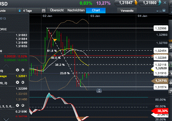 QV ultimate (unlimited) 566090