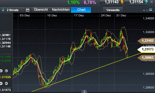 QV ultimate (unlimited) 566207
