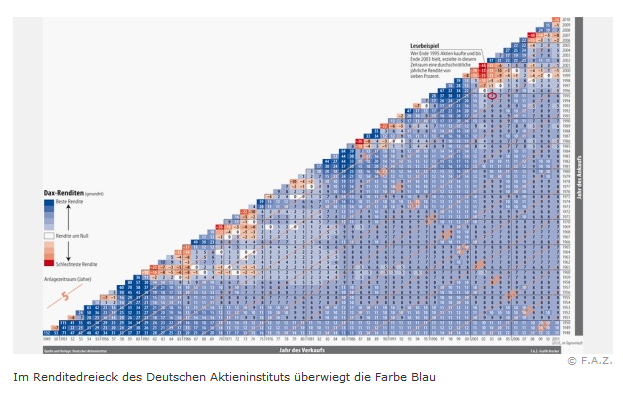 QV ultimate (unlimited) 566301