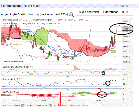 QV ultimate (unlimited) 566435