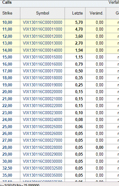 QV ultimate (unlimited) 566518