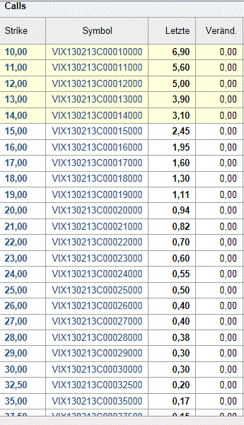 QV ultimate (unlimited) 566519