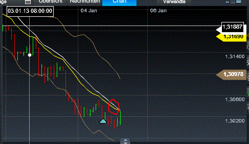 QV ultimate (unlimited) 566544