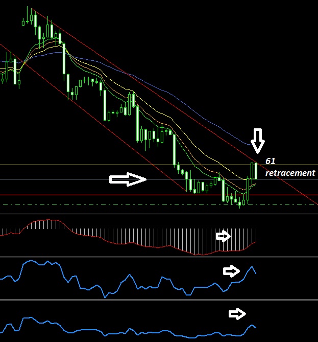 2013 QV DAX-DJ-GOLD-EURUSD-JPY 566573