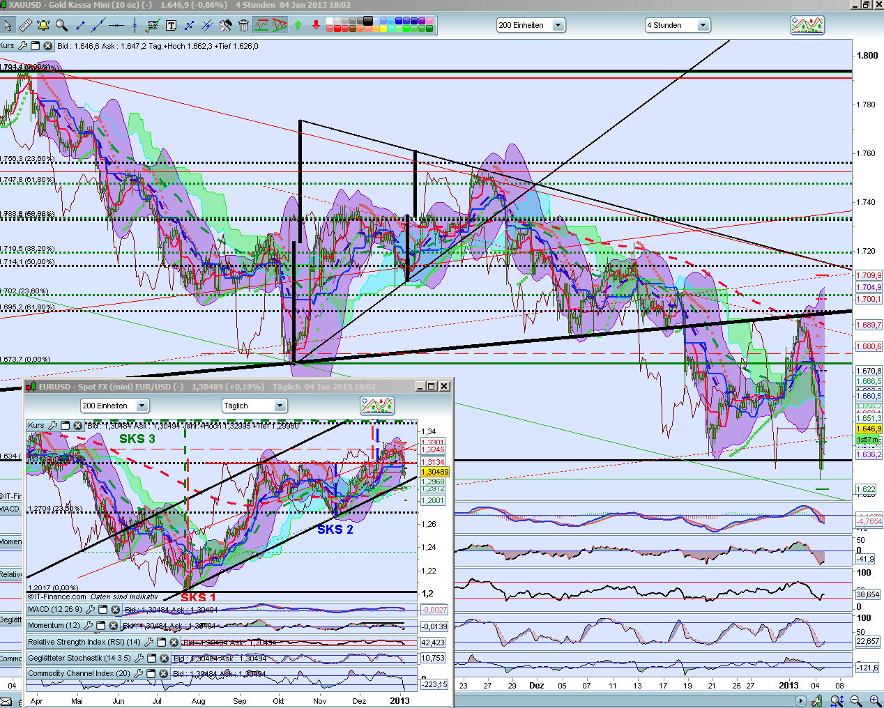 QV ultimate (unlimited) 566613