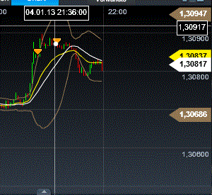 QV ultimate (unlimited) 566665