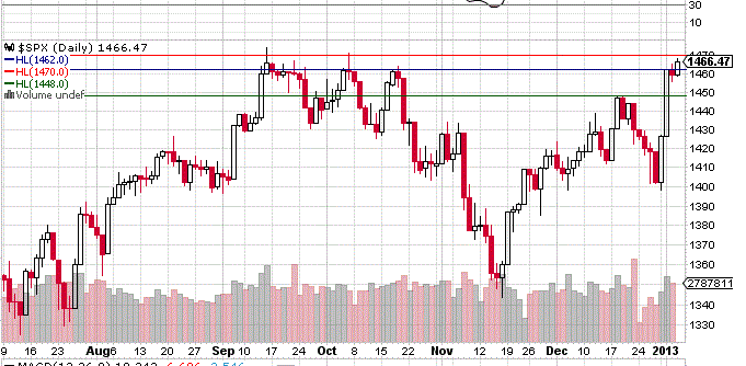 QV ultimate (unlimited) 566669