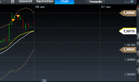 QV ultimate (unlimited) 566989