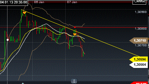 QV ultimate (unlimited) 567015