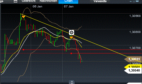 QV ultimate (unlimited) 567016