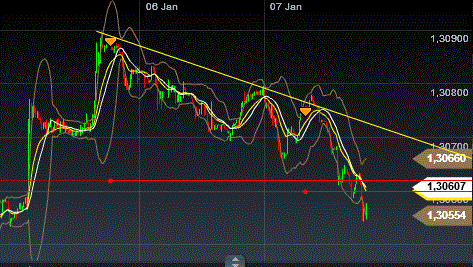 QV ultimate (unlimited) 567021