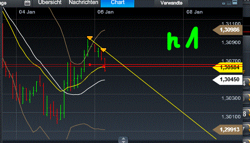 QV ultimate (unlimited) 567022