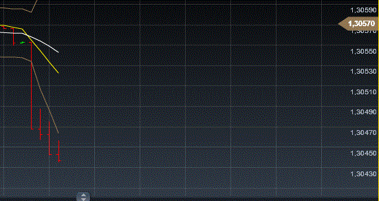 QV ultimate (unlimited) 567025