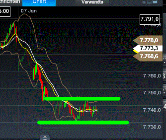QV ultimate (unlimited) 567119