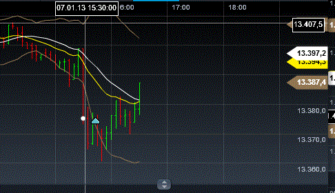 QV ultimate (unlimited) 567164