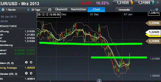 QV ultimate (unlimited) 567180