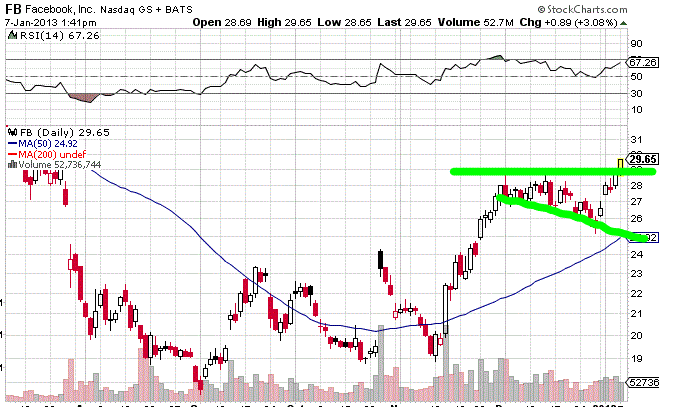 QV ultimate (unlimited) 567206