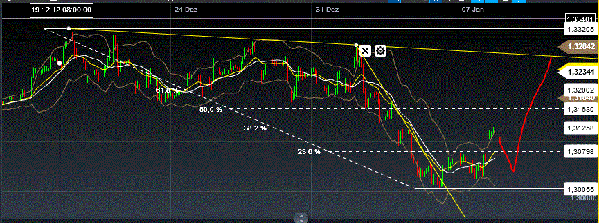 QV ultimate (unlimited) 567218
