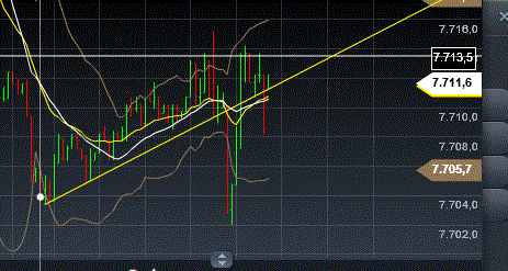 QV ultimate (unlimited) 567339