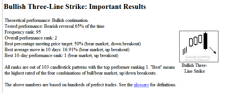 QV ultimate (unlimited) 567345