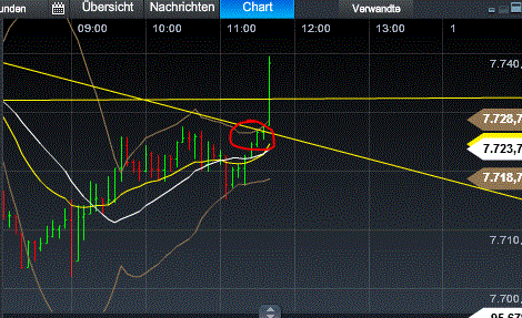 QV ultimate (unlimited) 567398