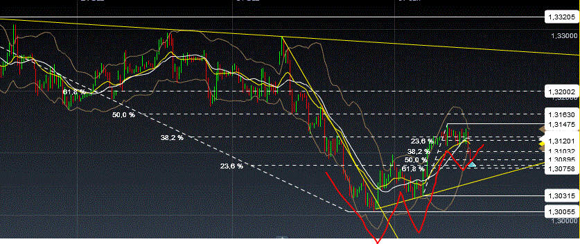 QV ultimate (unlimited) 567475