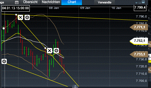 QV ultimate (unlimited) 567504