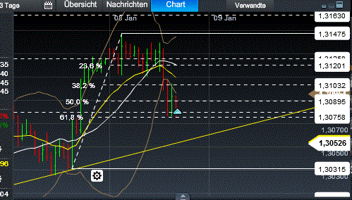 QV ultimate (unlimited) 567506