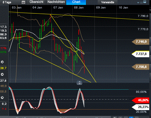 QV ultimate (unlimited) 567507