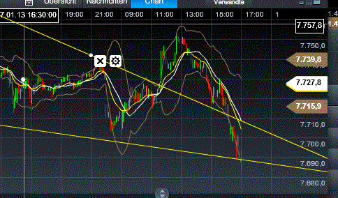 QV ultimate (unlimited) 567537