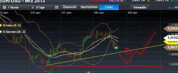 QV ultimate (unlimited) 567579
