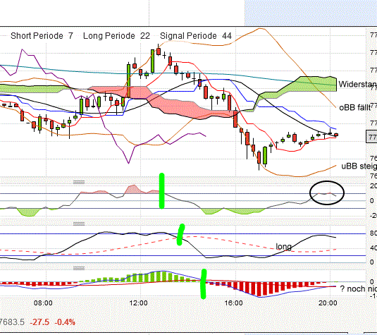 QV ultimate (unlimited) 567627
