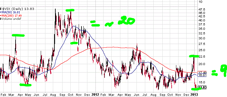 QV ultimate (unlimited) 567643