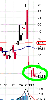 QV ultimate (unlimited) 567648