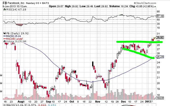 QV ultimate (unlimited) 567870