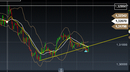QV ultimate (unlimited) 567908