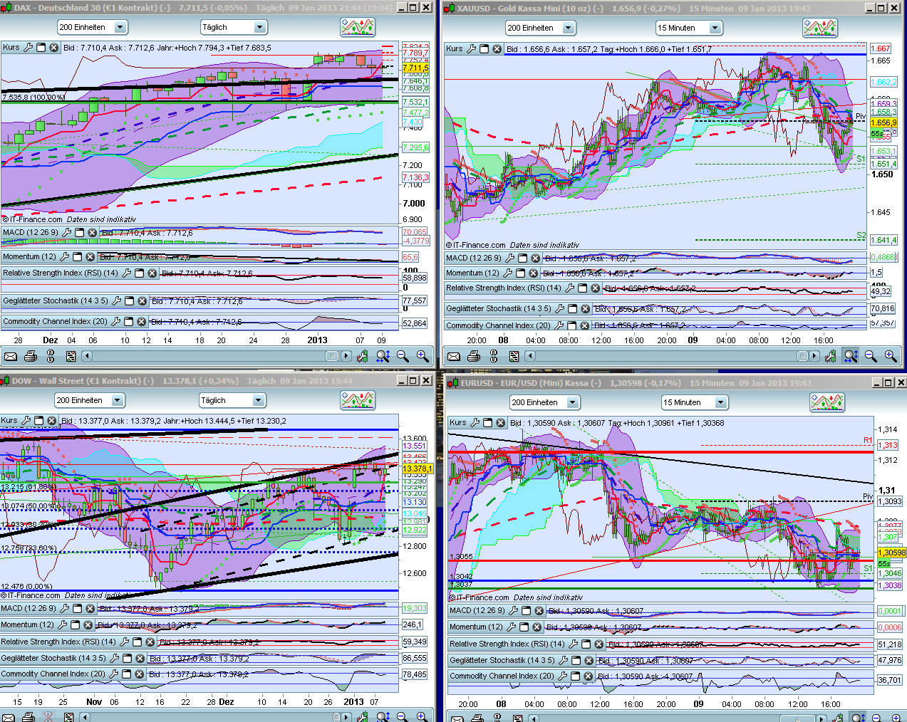 QV ultimate (unlimited) 567975