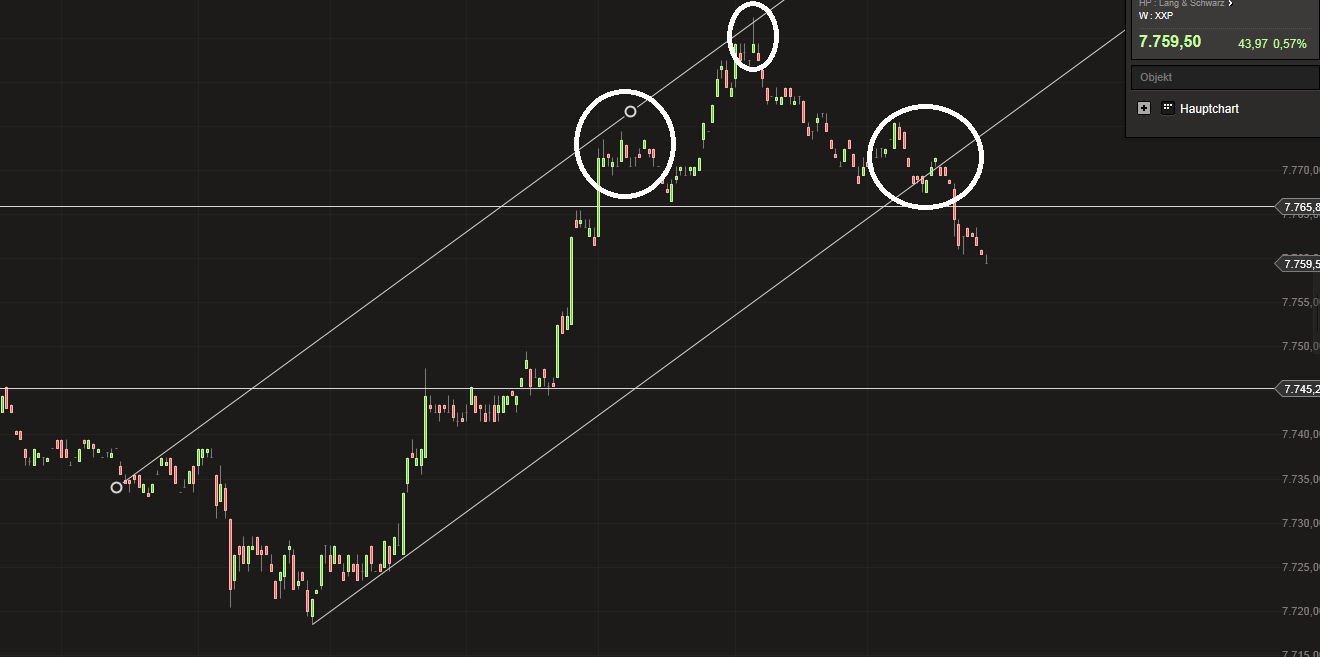 QV ultimate (unlimited) 569167