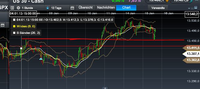 QV ultimate (unlimited) 569592
