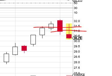 Quo Vadis Dax 2013 - Up, dank Liquidität 569688