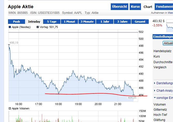 QV ultimate (unlimited) 569718