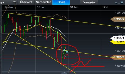 QV ultimate (unlimited) 569746