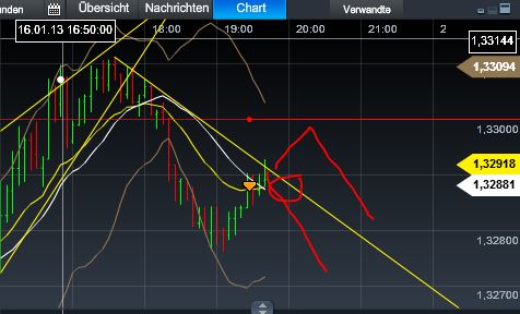 QV ultimate (unlimited) 569996