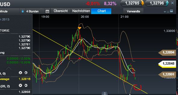 QV ultimate (unlimited) 570037